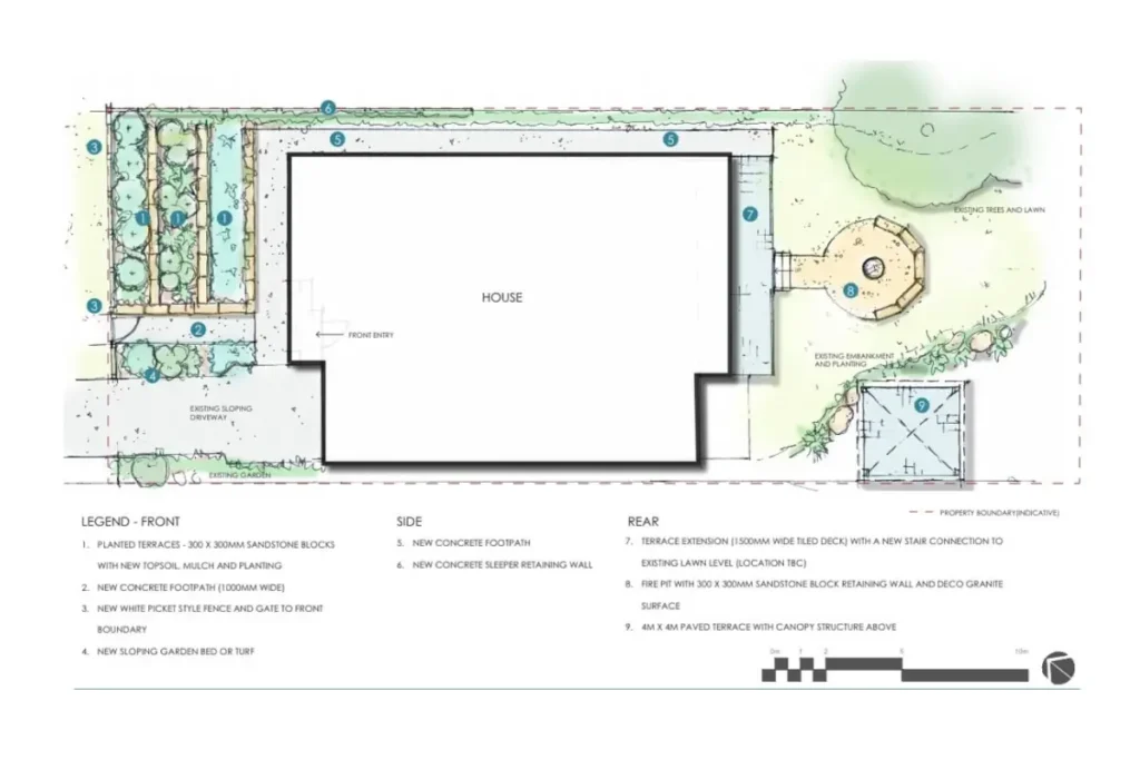 Landscape Architecture - Comprehensive Site Analysis